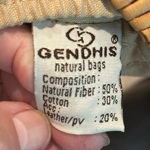 PreOwned Excellent Condition Gendhis Ratan bag with 2 straps - Picture 12 of 16